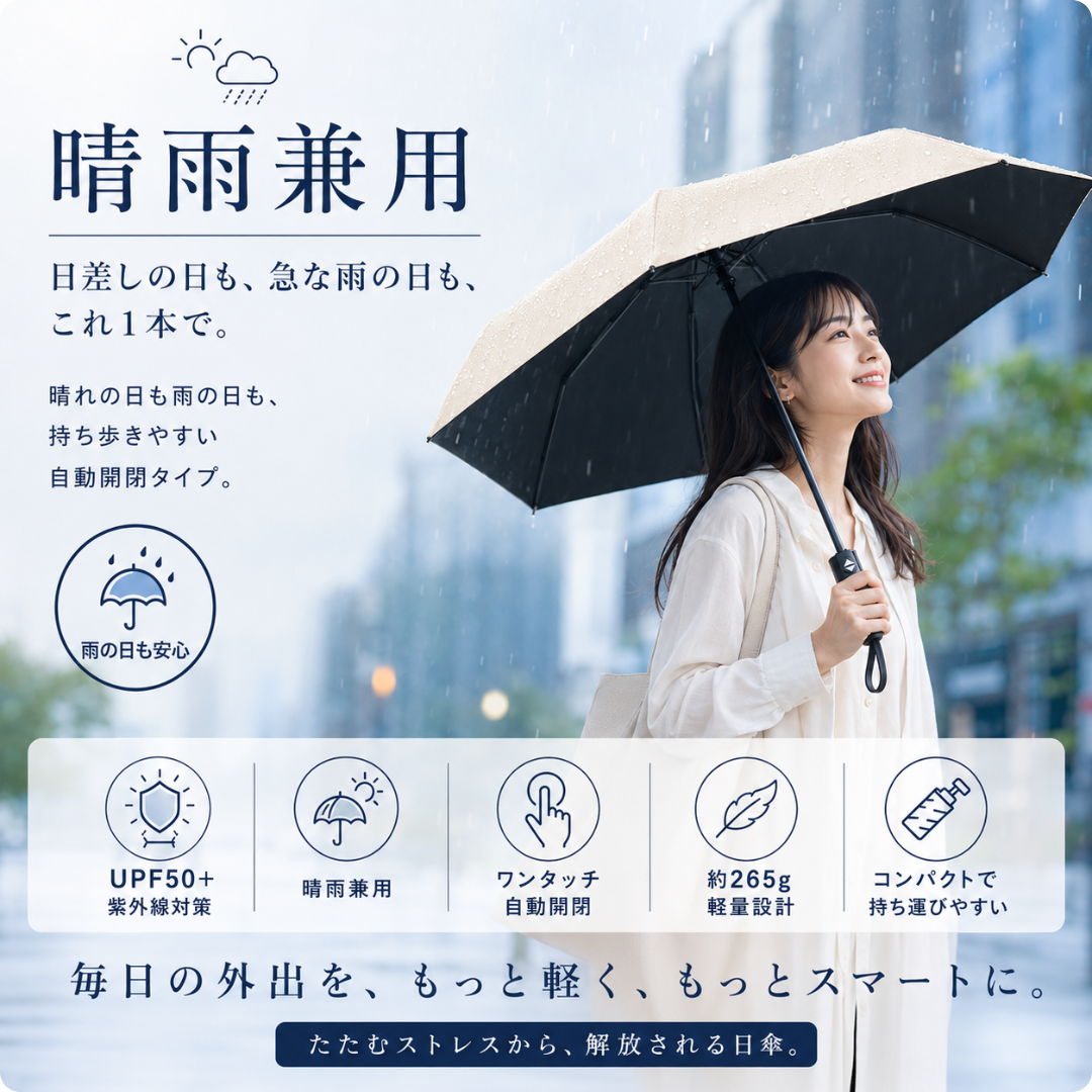 はるとアメ™ 形状記憶日傘