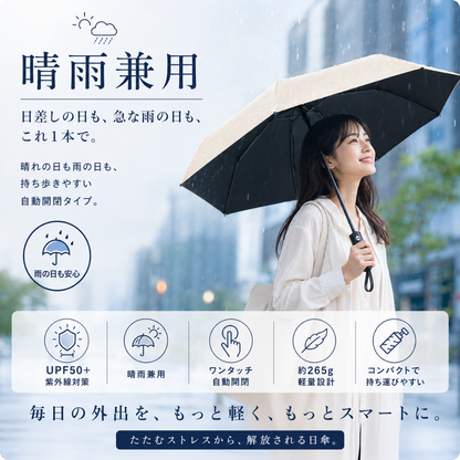 はるとアメ™ 形状記憶日傘