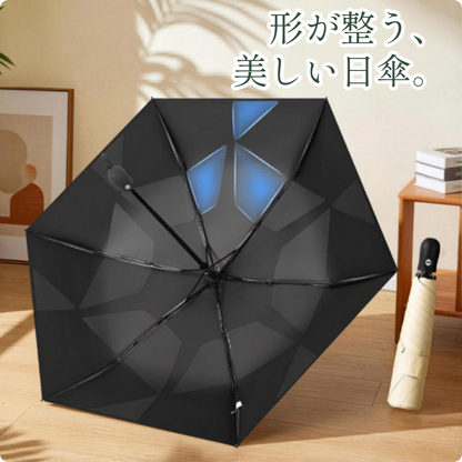 はるとアメ™ 形状記憶日傘