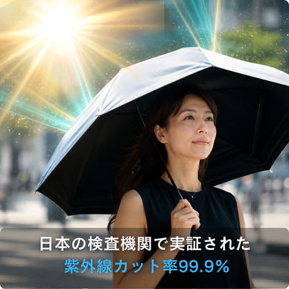 はるとアメ™ 形状記憶日傘