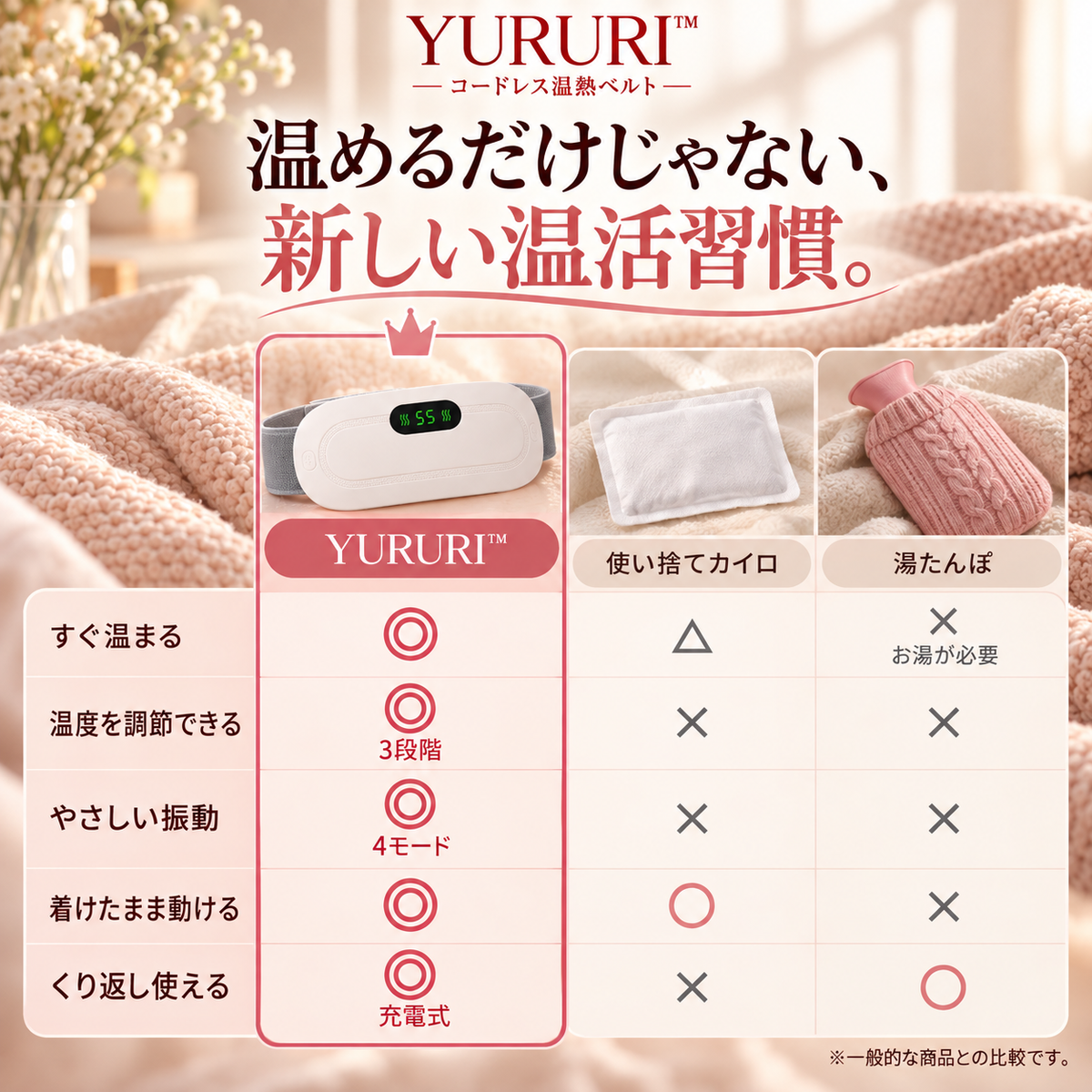 YURURI™ コードレス温熱ベルト｜おなか・腰をじんわり温める