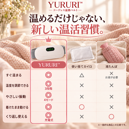 YURURI™ コードレス温熱ベルト｜おなか・腰をじんわり温める